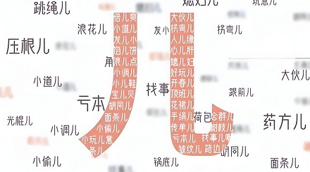 为什么微信翻译会把四川话翻译成英语？