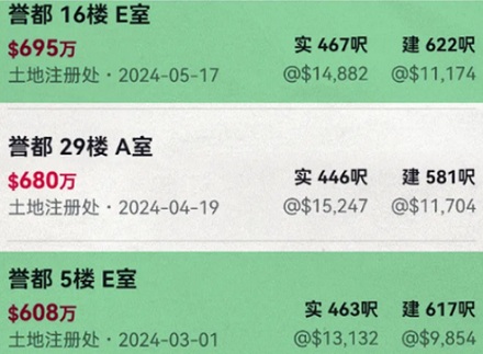 香港的大楼底部为什么只有几根柱子？