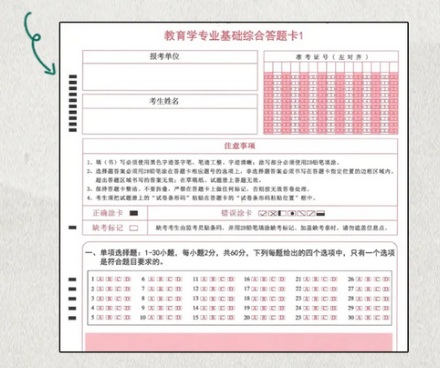 为什么答题卡总是缺一个角？