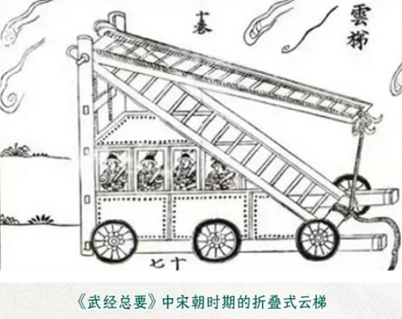 为什么古代攻城时，士兵不直接把梯子推倒？