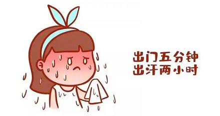 热的出汗和运动后出汗，效果是一样的吗？