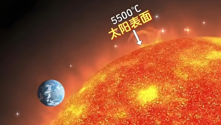 闪电和太阳表面，谁的温度更高？