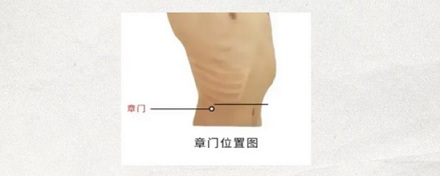 武侠小说里的死穴，真的存在吗？