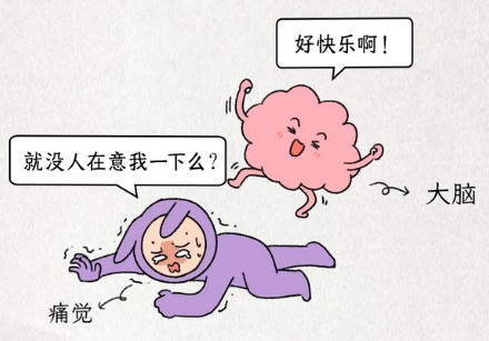 手指受伤后，为什么会下意识地放到嘴里吸？