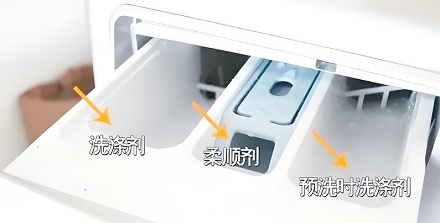 洗衣机里的三个小抽屉，到底是干什么用的？