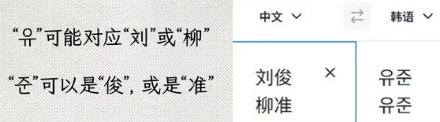 韩国人的身份证，为啥会备注上中文名字？