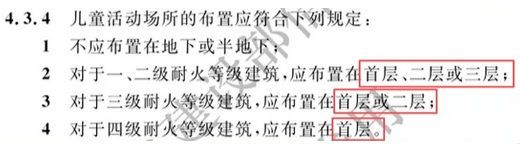 为什么儿童体验消费区总是在商场 3 楼？