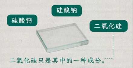 为啥薯片配料里有「玻璃」？